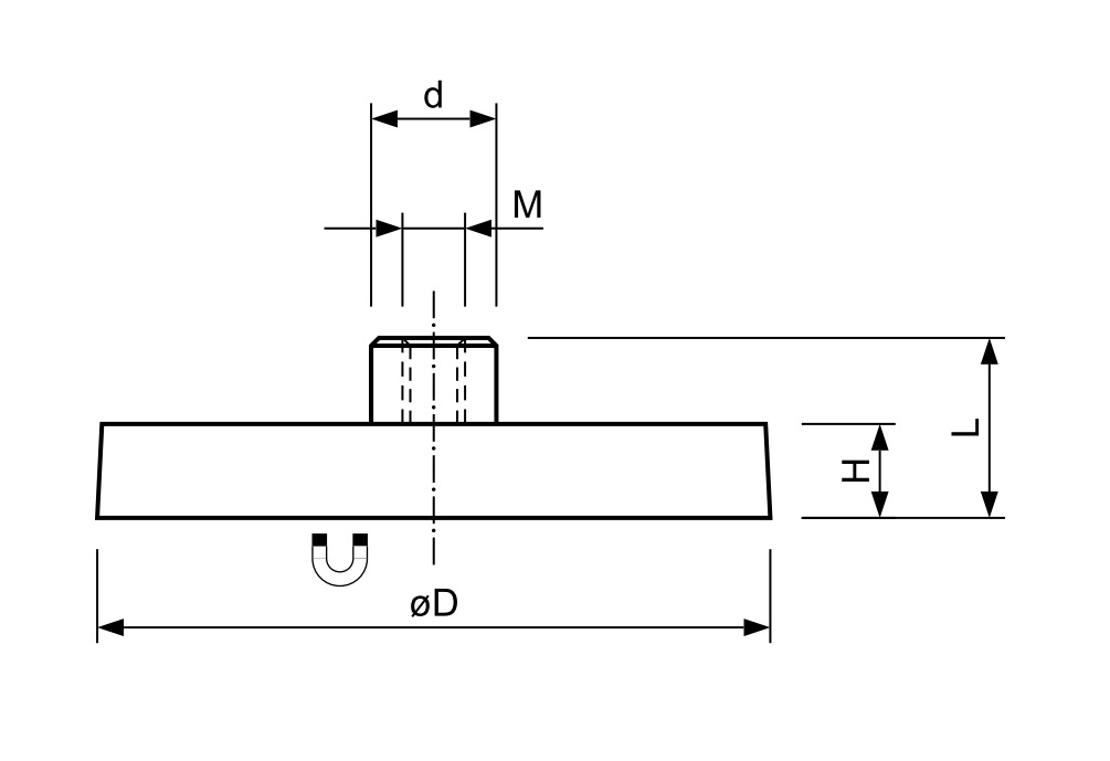 Magneetsysteem in rubber met draadbus