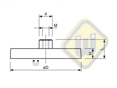 Neodymium magneetsysteem zwart draadbus A66A-KsM6